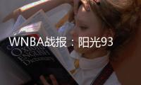WNBA战报：阳光93