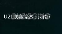 U21联赛综述：河南7