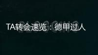 TA转会速览
：德甲过人王吉滕斯是切尔西边路的必要补充