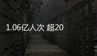 1.06亿人次 超2019年同期！端午出游很“热”