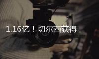 1.16亿
！切尔西获得世俱杯冠军
，收获创纪录奖金