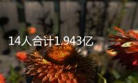 14人合计1.943亿薪资
！火箭队引援无望？仅剩160万空间，阵容定型