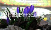 15日全国预计发送旅客1480.2万人次