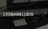 130场49球11助攻1冠军，纽卡官方致谢威尔逊：谢谢你留下的回忆