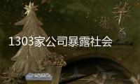 1303家公司暴露社会风险	，新旧议题交织加大应对难度