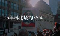 06年科比场均35.4分	，却仅排MVP榜第四�，前三是谁，他们表现如何