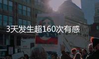 3天发生超160次有感地震，日本福冈气象台提醒强震风险