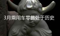 3月乘用车零售处于历史高位，一季度车市迎来超预期“开门红”