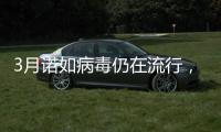 3月诺如病毒仍在流行�，如何预防
？牢记这五点→