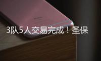 3队5人交易完成！圣保罗！确定最后一年	！