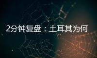 2分钟复盘：土耳其为何地震频发
？丨视频