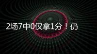 2场7中0仅拿1分！仍获火箭合同？场均7+6+2抢断，防守打动乌度卡