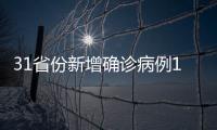 31省份新增确诊病例130例 其中本土病例115例