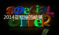 2014亚冠抽签结果：恒大再遇全北 人和陷入死亡组