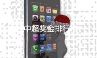 2016中超奖金排行榜