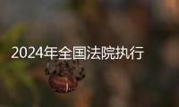 2024年全国法院执行到位金额超2万亿元
！最高法首次发布执行实施专题指导性案例