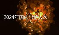 2024年国内出游人次56.15亿，同比增长14.8%