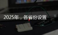 2025年�，各省份设置了哪些绿色KPI？