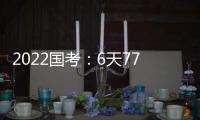 2022国考：6天77.8万人报名 热门岗位竞争比超2000∶1