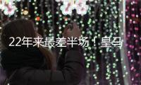 22年来最差半场！皇马防线灾难级表现，0